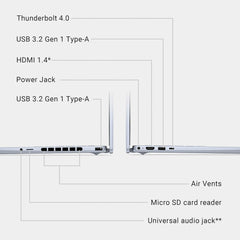 Dell Inspiron 14 Plus Core Ultra 7 - 155H (14" 2.8k)